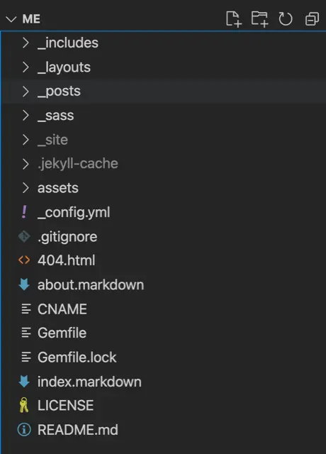 file structure